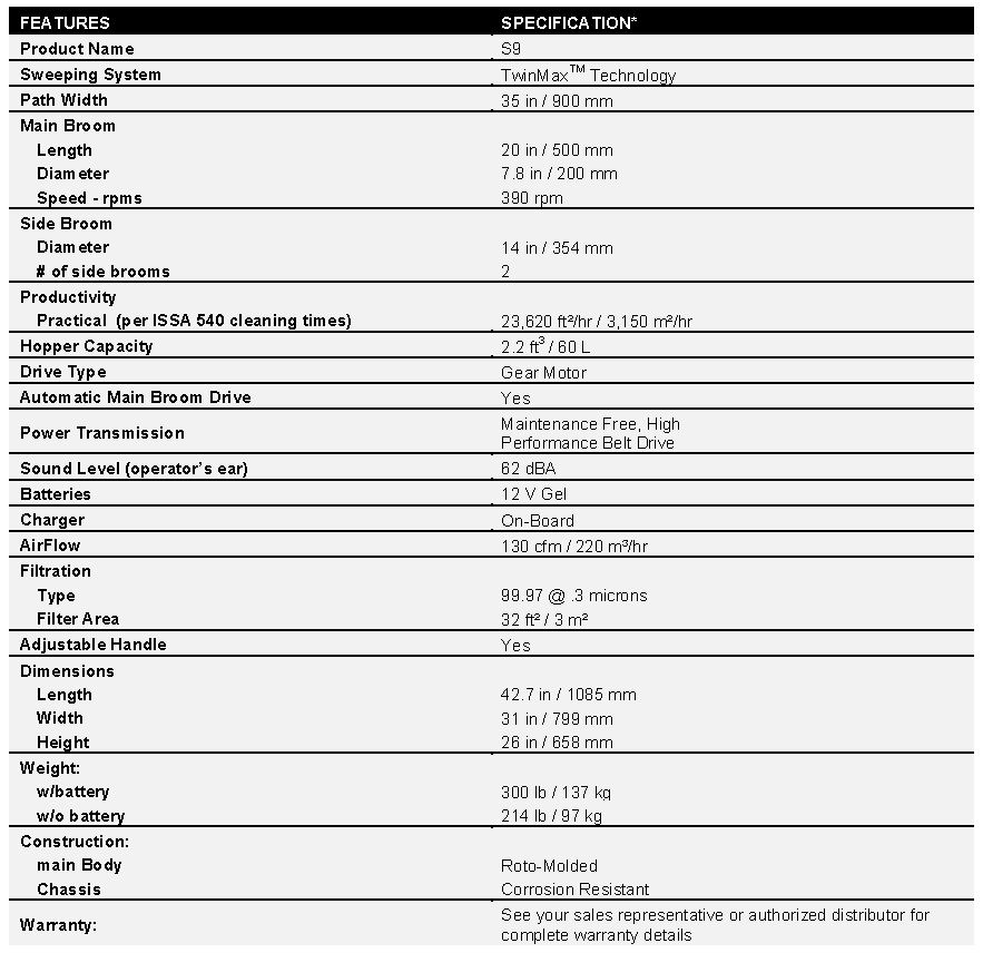 S9 Large Battery Sweeper SPECS S9 Large Battery Sweeper